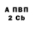 Кетамин VHQ vmannify